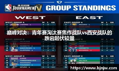 yy易游体育登录