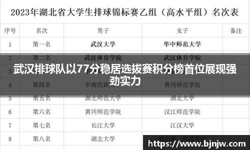 武汉排球队以77分稳居选拔赛积分榜首位展现强劲实力